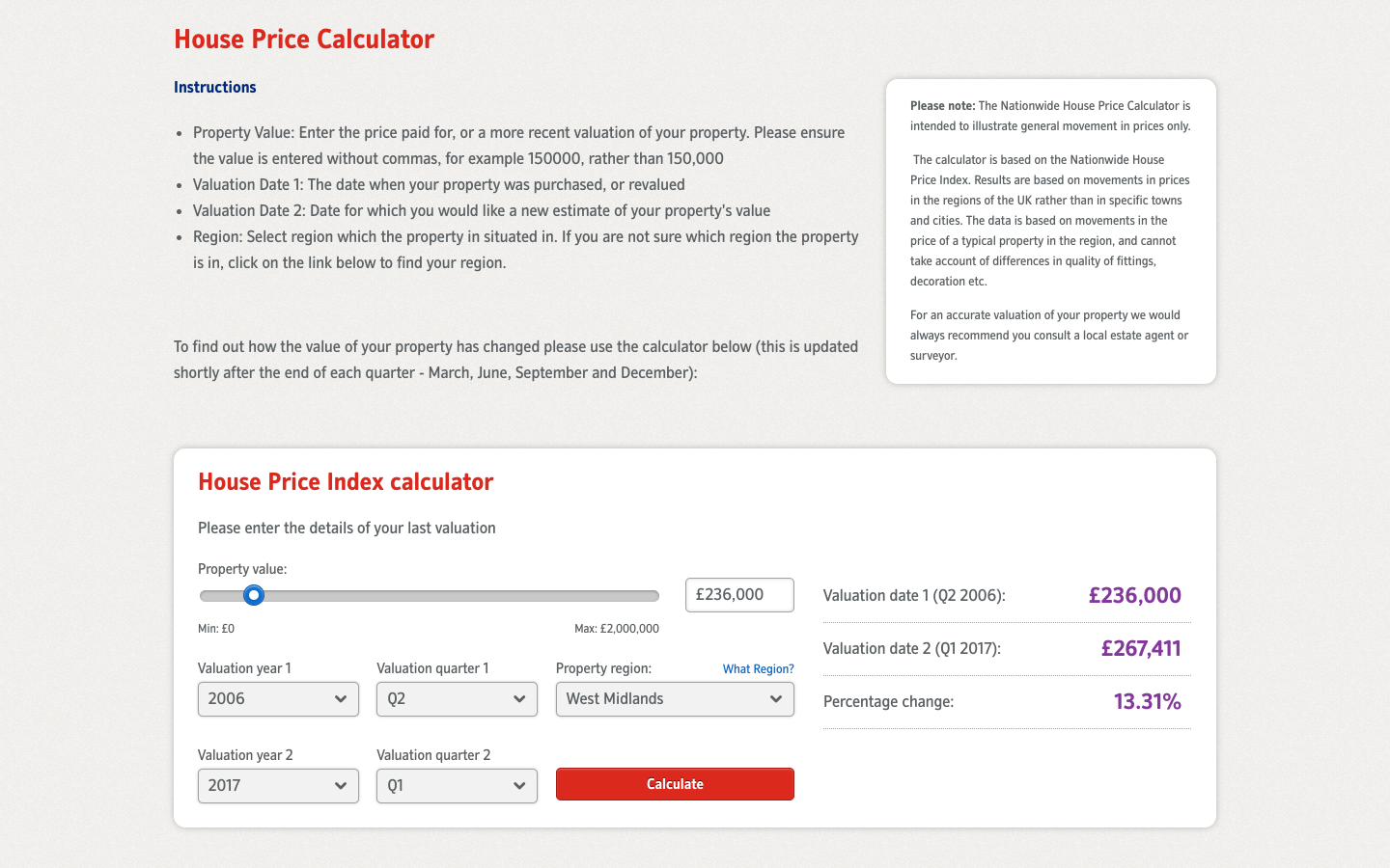 How much is my house worth? Try Our Free Online Property Valuation!