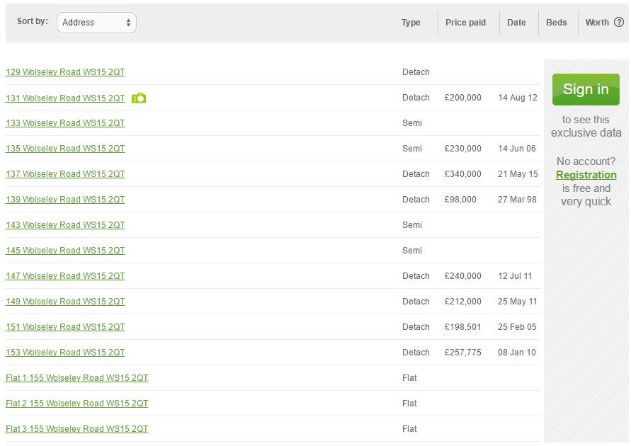 How much is my house worth? Try Our Free Online Property Valuation!